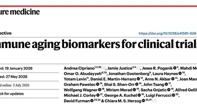 New perspective on Immune Aging Biomarkers for Clinical Trials featured image